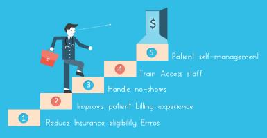 five revenue cycle tips for medical practices